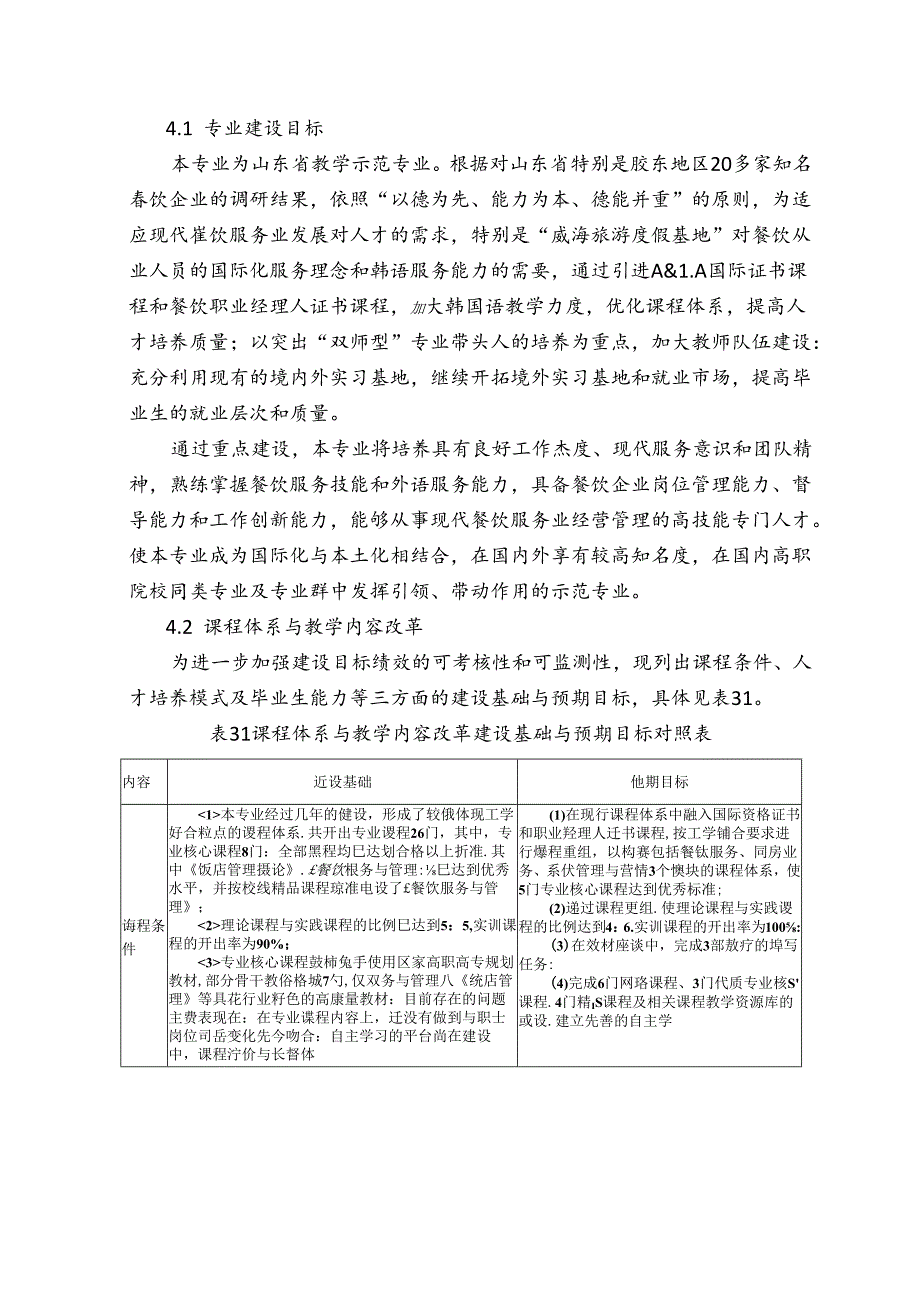 高等职业院校餐饮管理与服务专业建设方案.docx_第2页