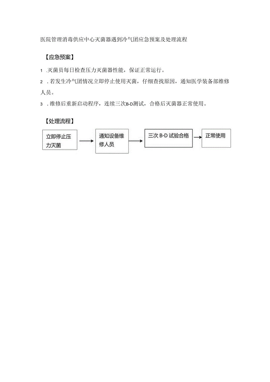 医院管理消毒供应中心灭菌器遇到冷气团应急预案及处理流程.docx_第1页