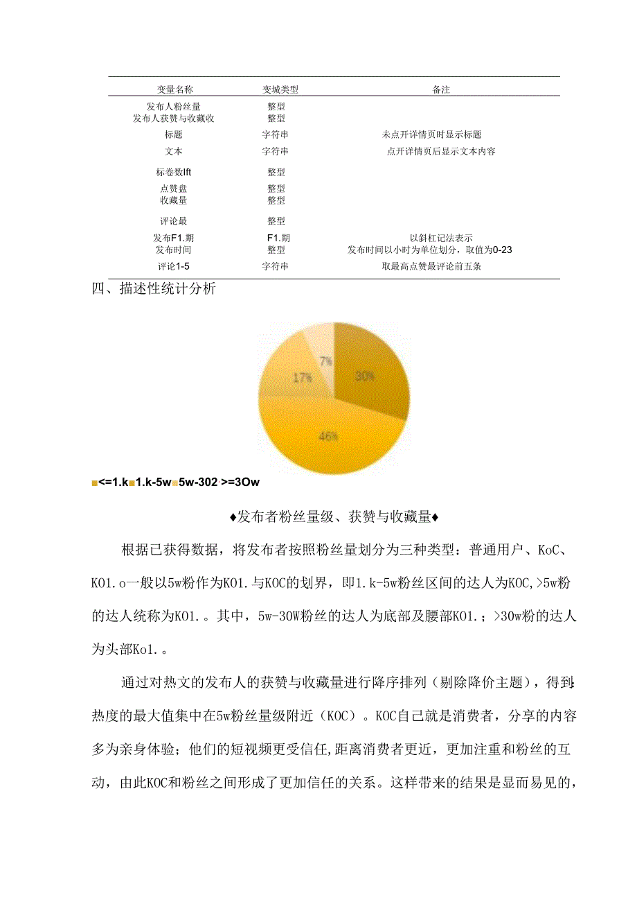 喜茶的小红书营销策略分析.docx_第3页