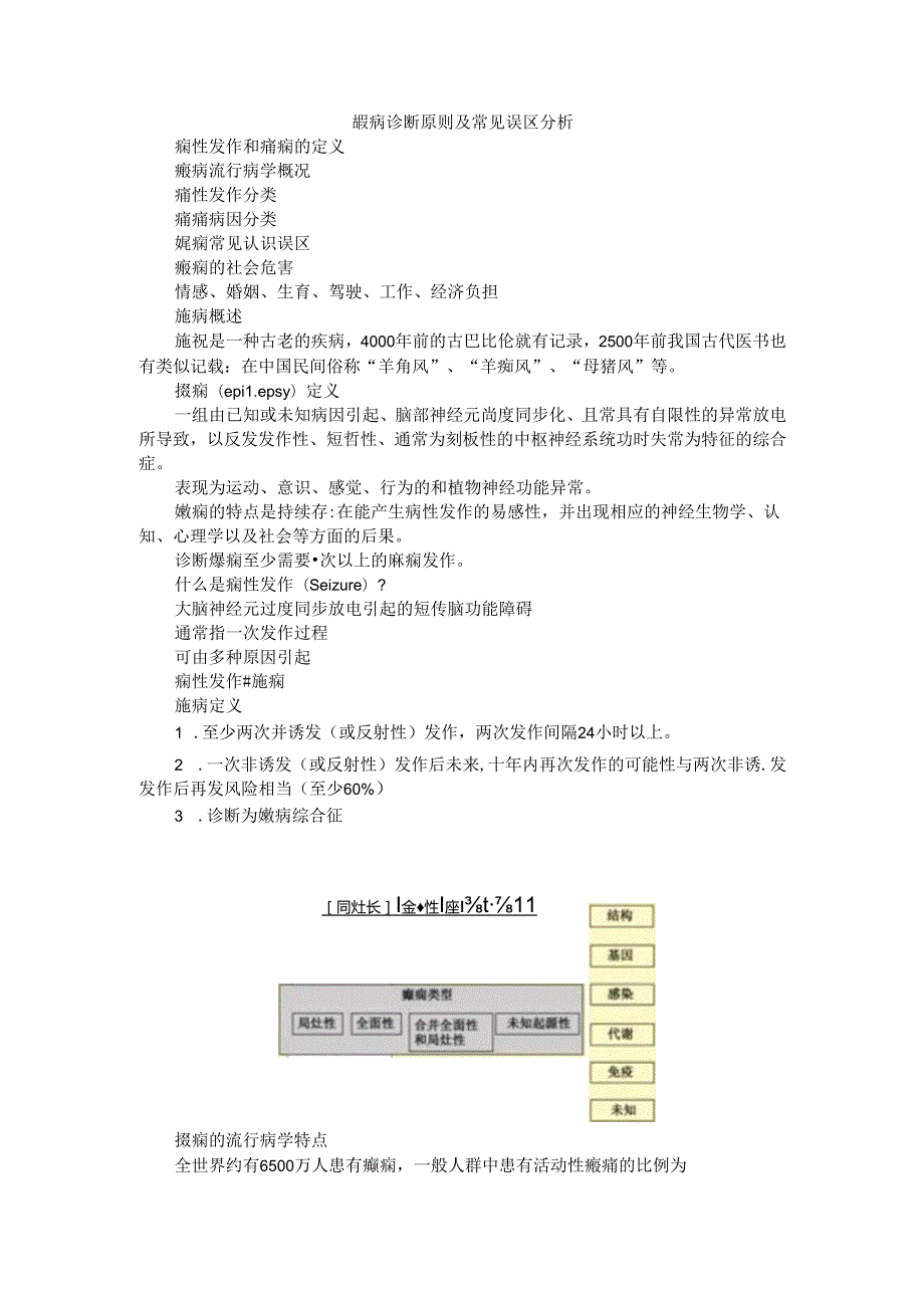 癫痫诊断原则及常见误区分析.docx_第1页