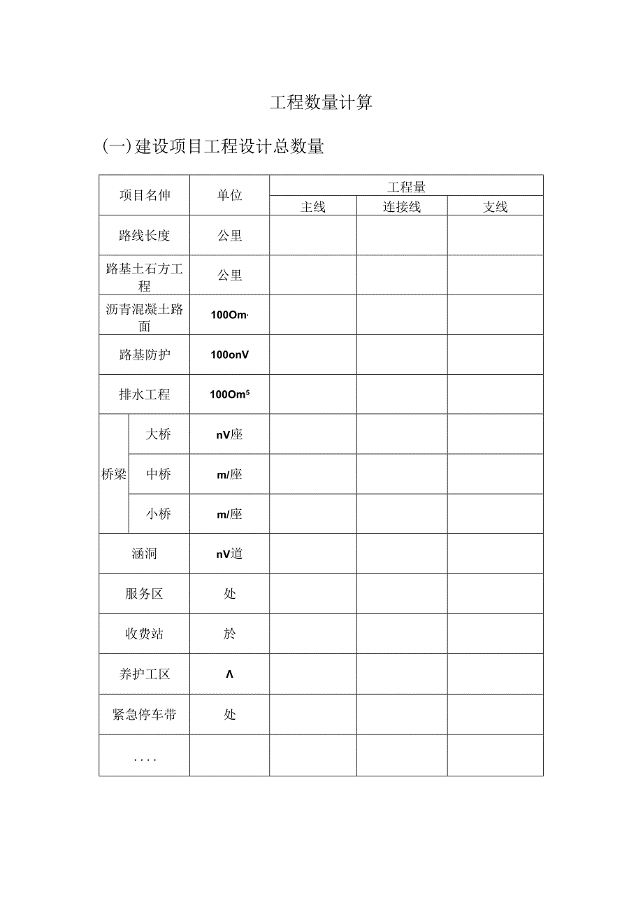 4工程数量计算表.docx_第1页