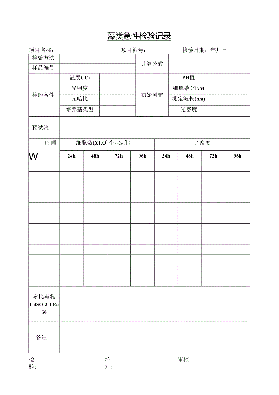 藻类急性检验记录.docx_第1页