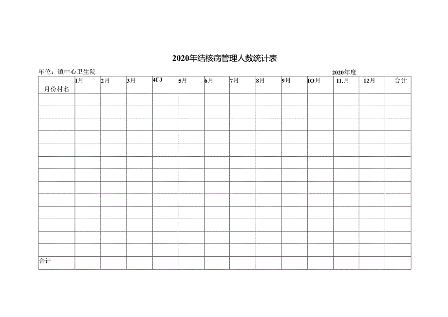 卫生院各类报表卡.docx_第2页