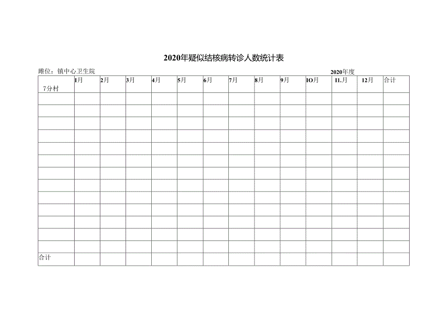 卫生院各类报表卡.docx_第3页