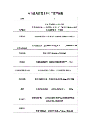 车市盛典暨西北车市年度评选表.docx