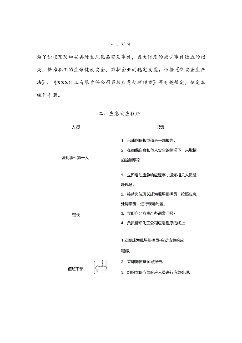 化工企业应急救援指导手册丨20页.docx_第2页