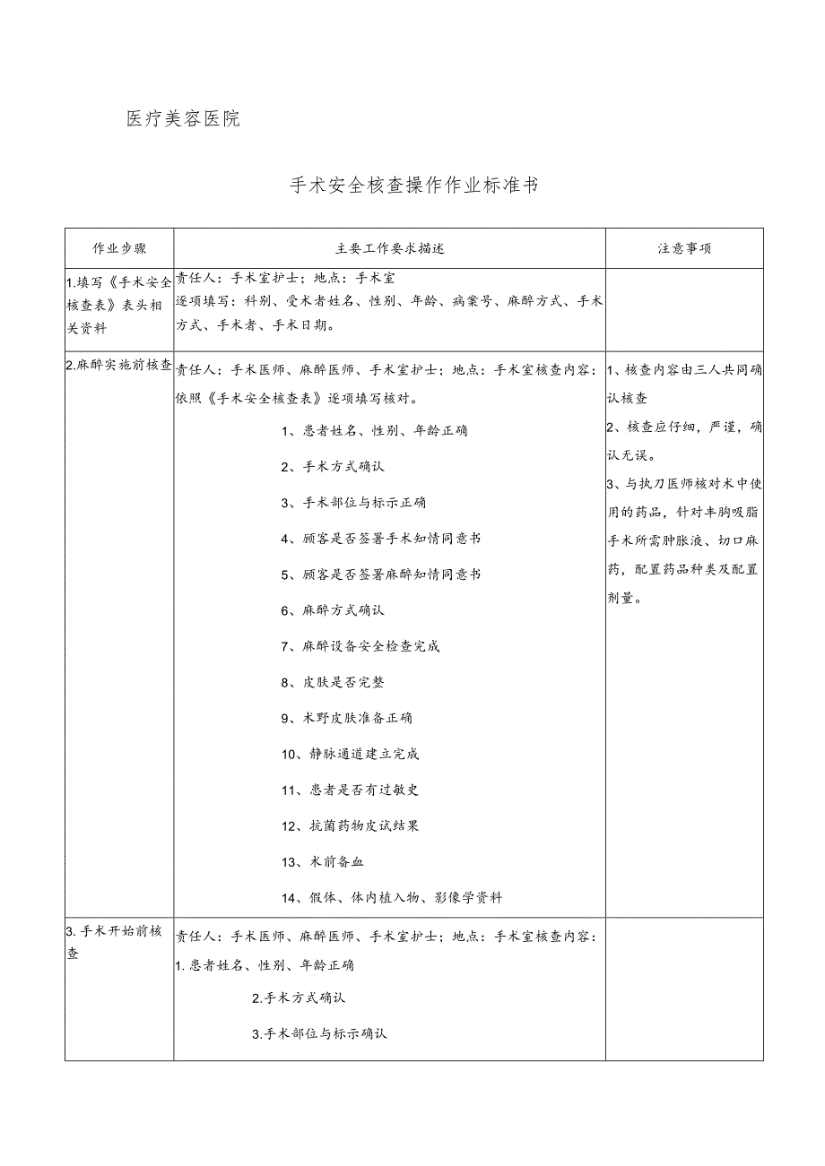 医院手术室手术安全核查操作作业标准书.docx_第1页