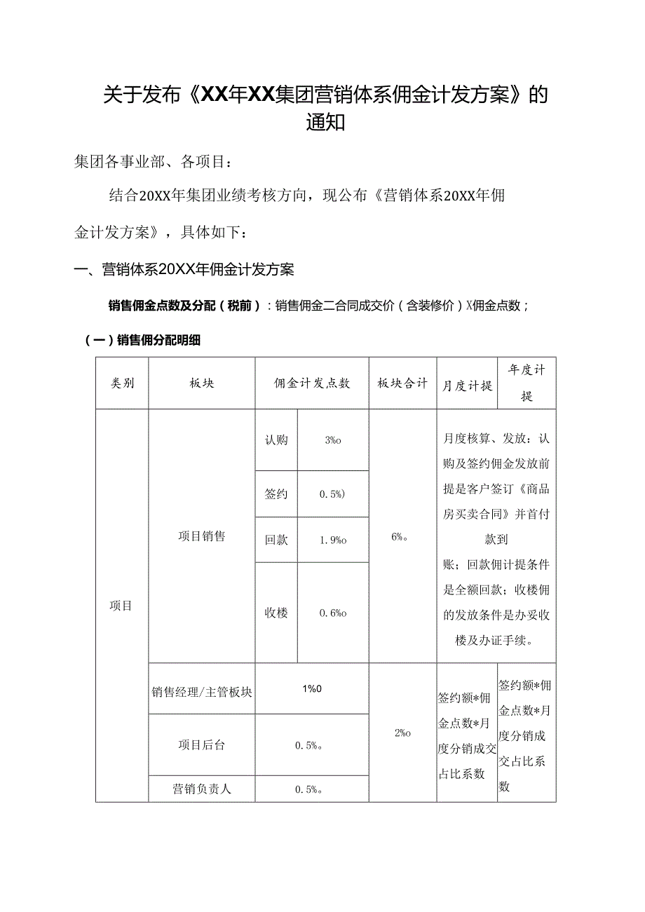 关于发布《XX年XX集团营销体系佣金计发方案》的通知.docx_第1页