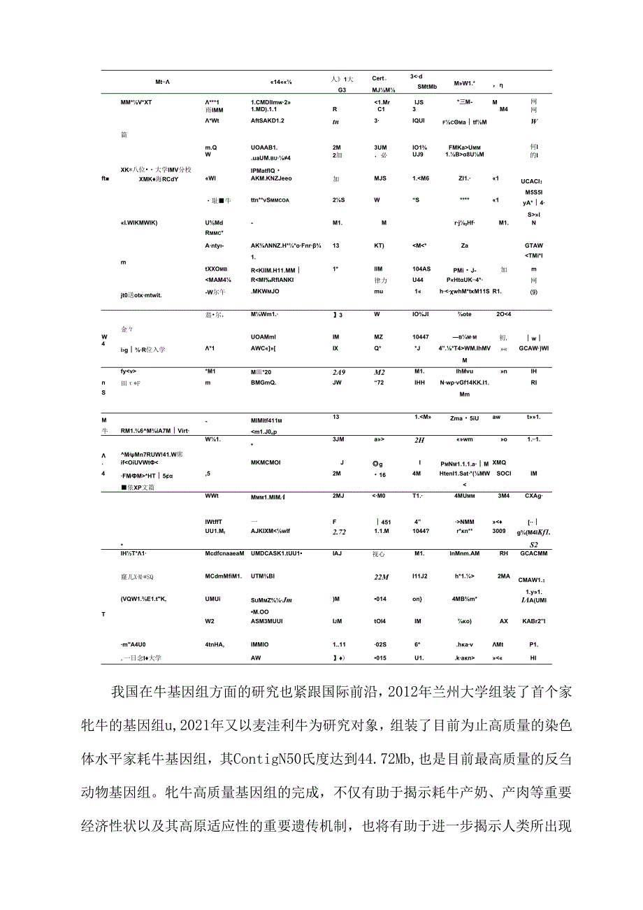 肉牛种业科技创新发展现状与趋势分析.docx_第3页