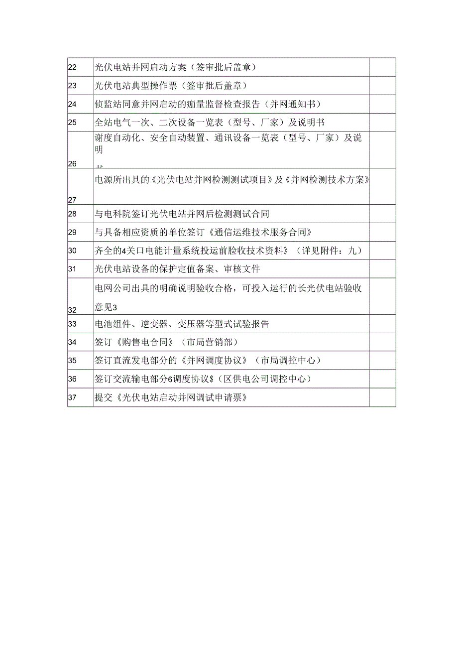 光伏电站并网前所需资料目录.docx_第2页