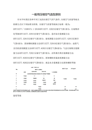 一般用压缩空气选型原则.docx