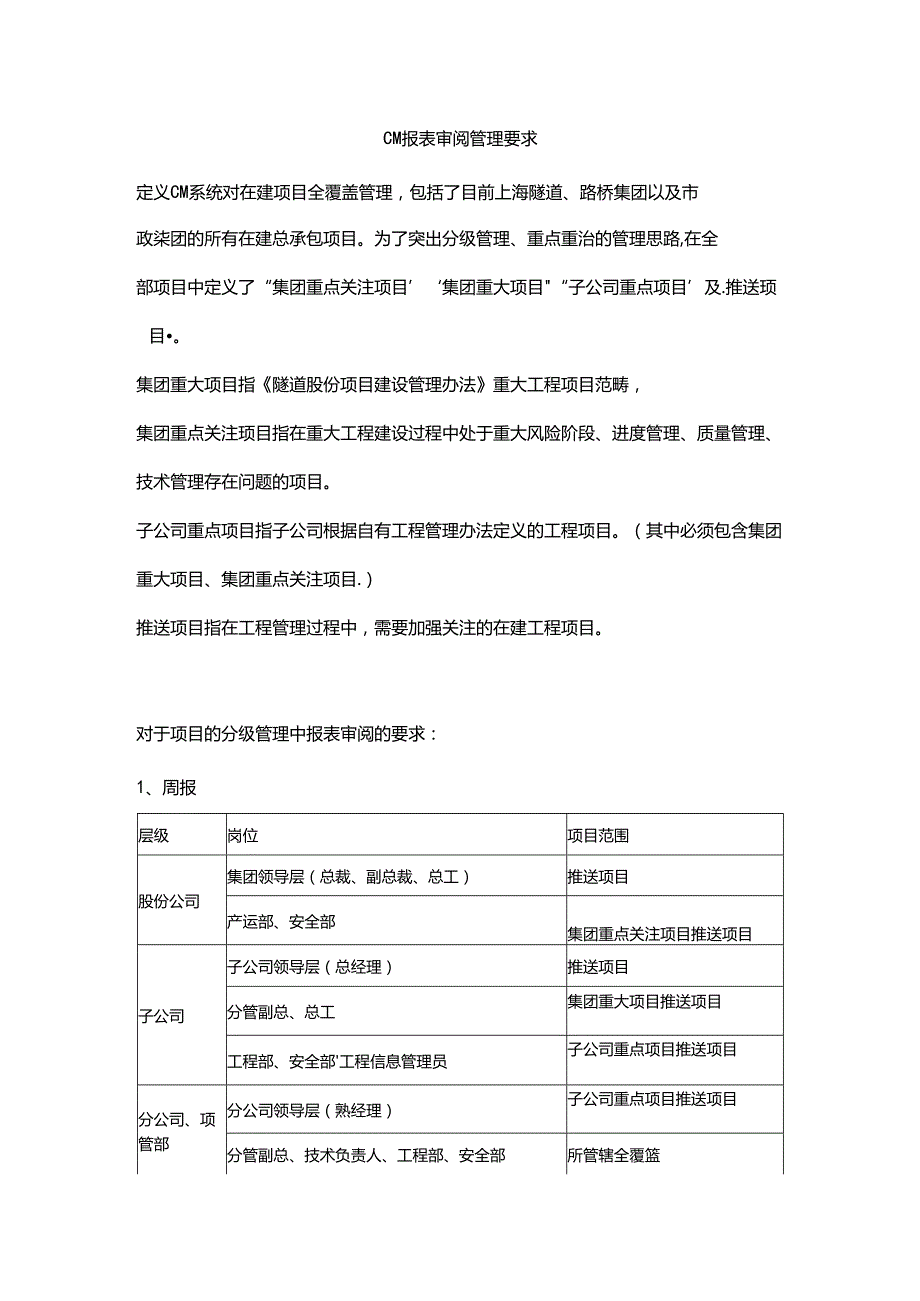 隧道股份项目建设管理办法.docx_第1页