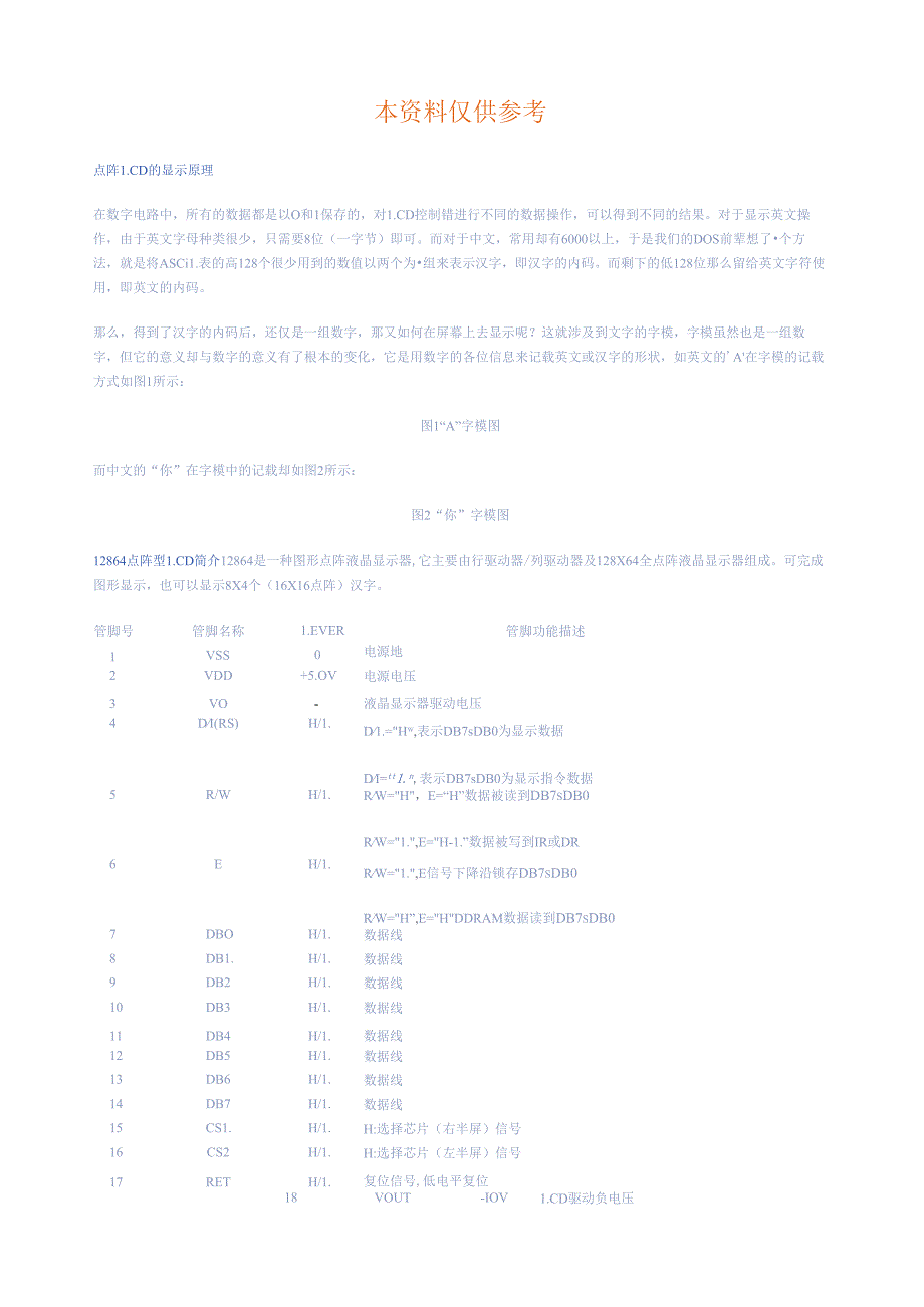 点阵LCD的显示原理(仅供参考).docx_第1页