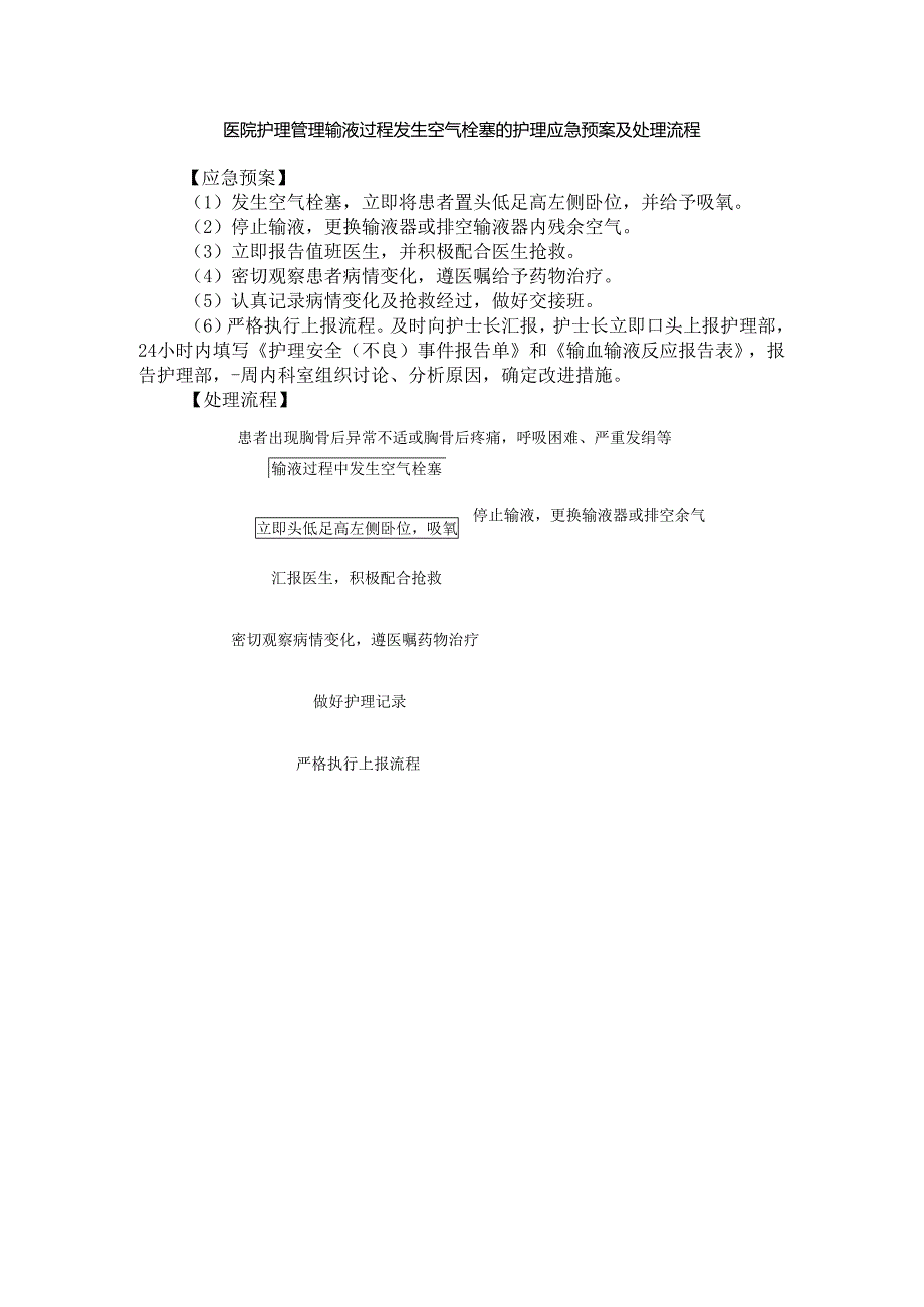 医院护理管理输液过程发生空气栓塞的护理应急预案及处理流程.docx_第1页