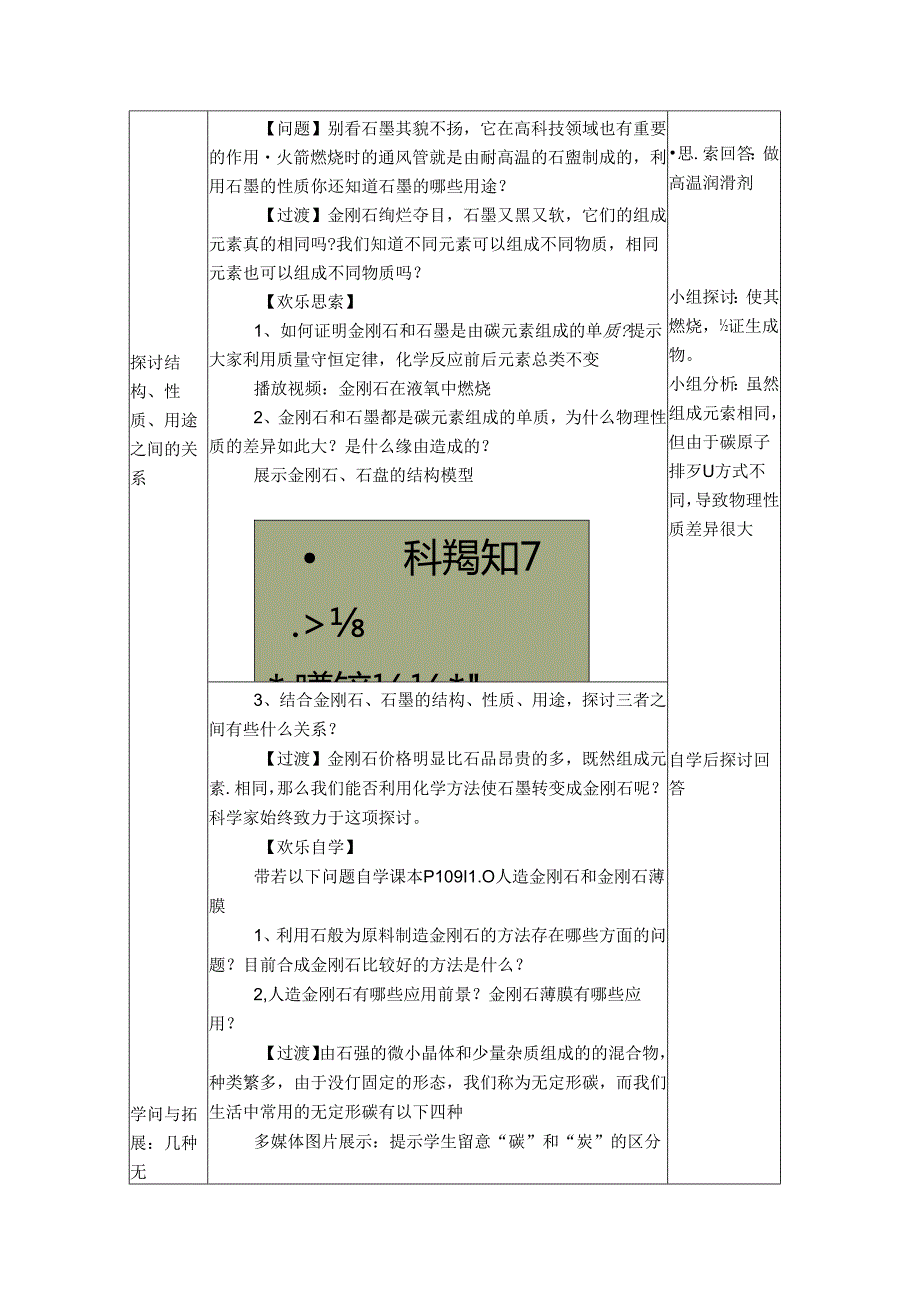 h22 金刚石石墨和C60.docx_第3页