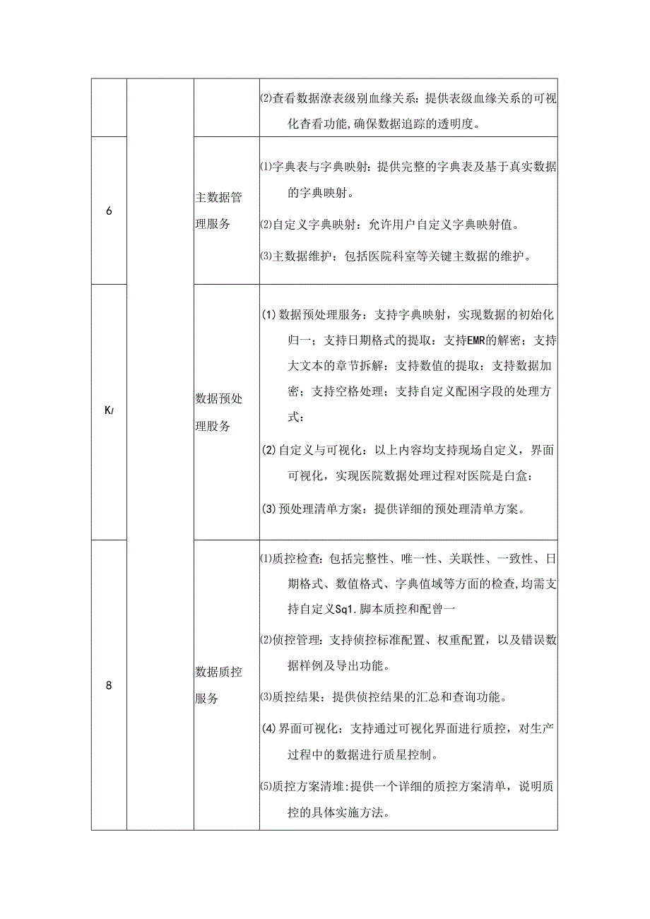 肿瘤规范化管理系统技术与服务要求.docx_第3页