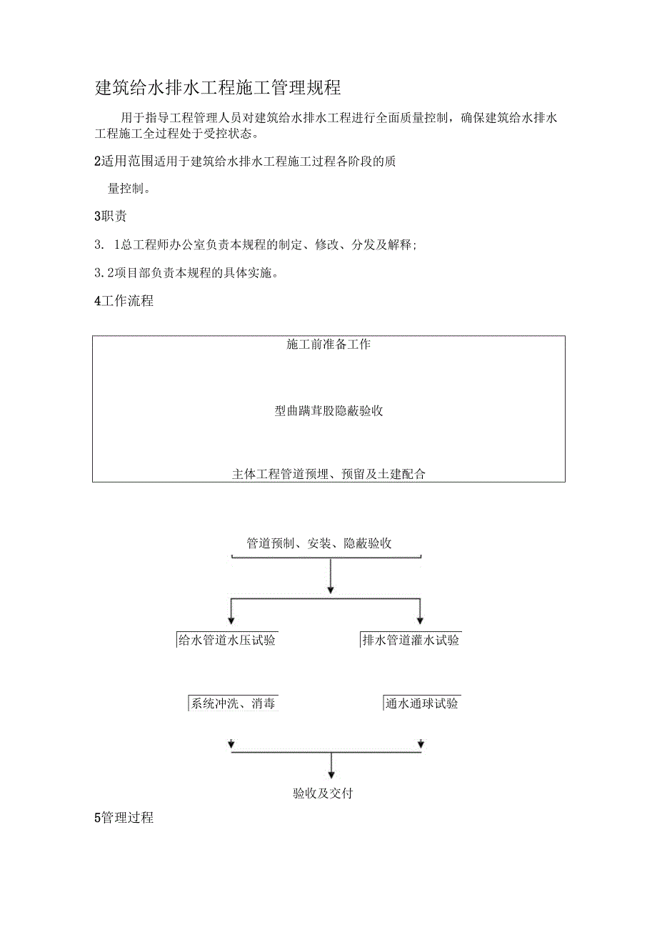 建筑给水排水工程施工管理规程.docx_第1页