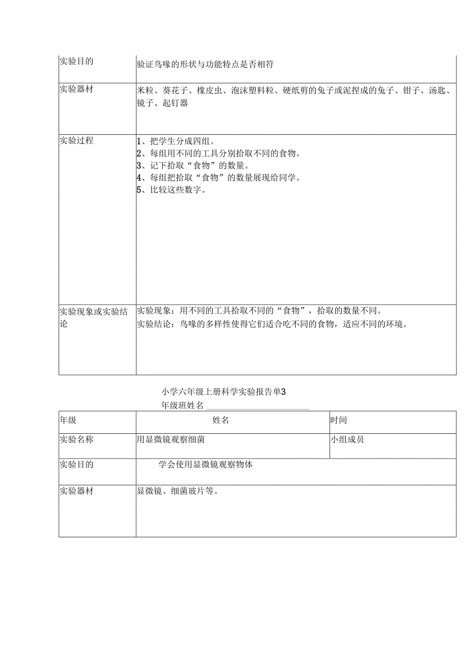 六年级上册科学实验报告单.docx_第2页