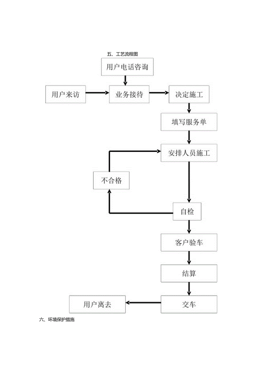 三类维修管理制度.docx_第3页