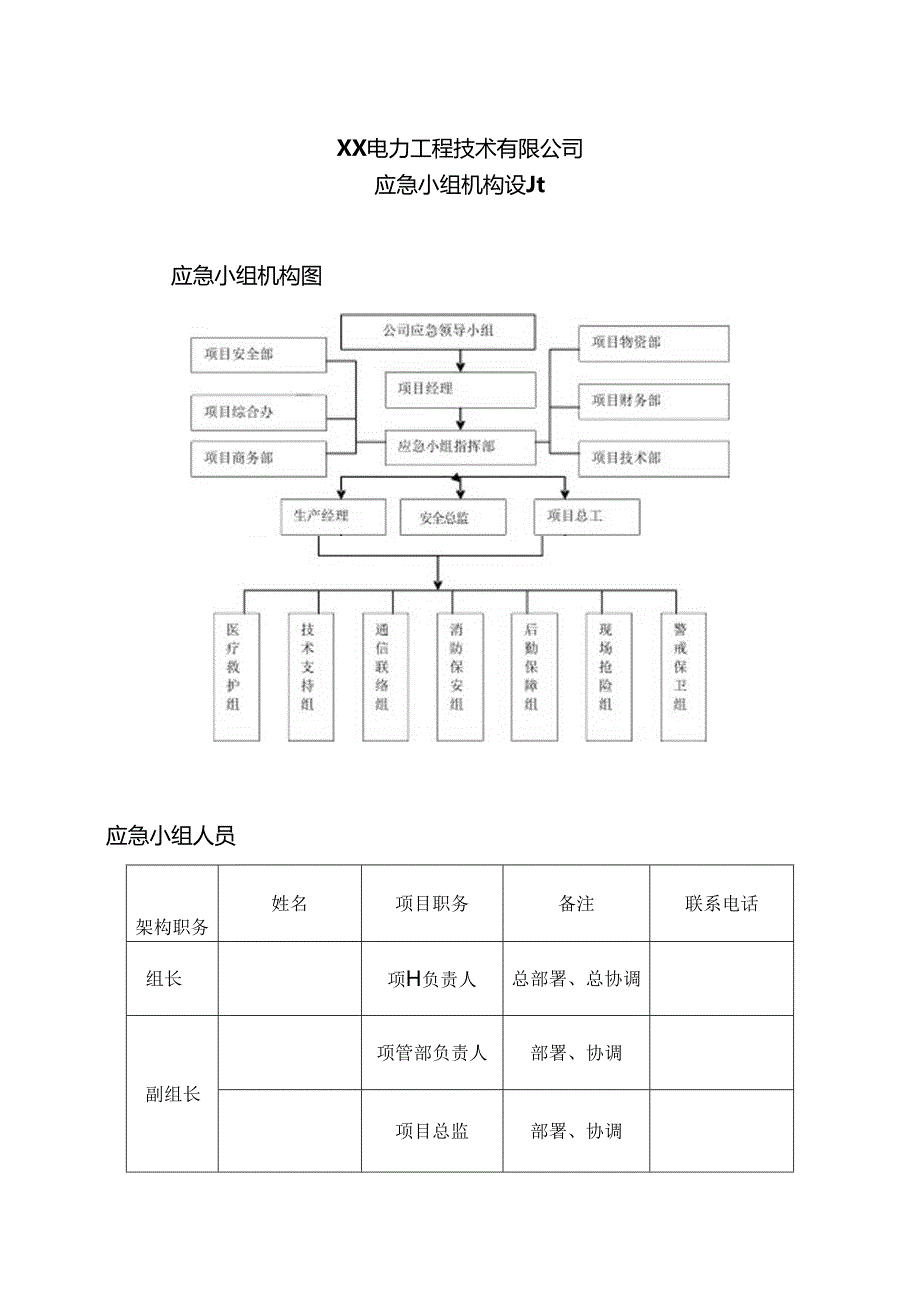 XX电力工程技术有限公司应急小组机构设置机构（2024年）.docx_第1页