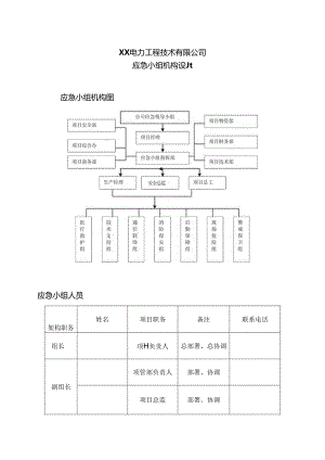 XX电力工程技术有限公司应急小组机构设置机构（2024年）.docx