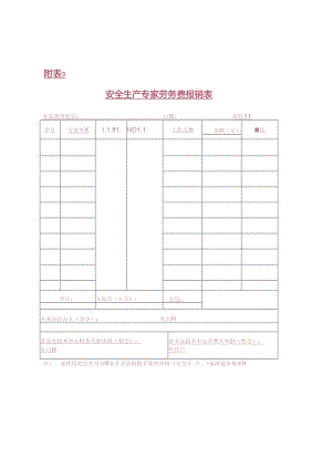 省安委办、省安监局政务信息发布审批表.docx