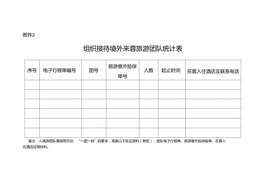 组织接待境外来蓉旅游团队统计表.docx_第1页