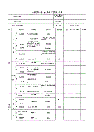 钻孔灌注桩单桩施工质量标准.docx