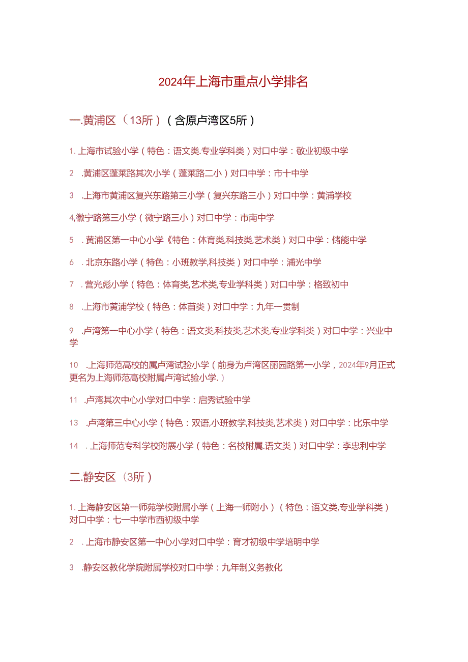 2024年上海市重点小学排名.docx_第1页