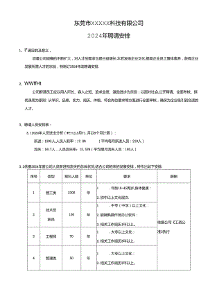 2024年招聘计划.docx