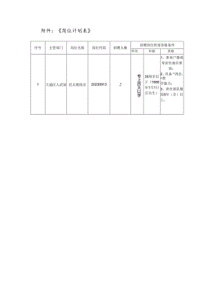 《岗位计划表》范表.docx