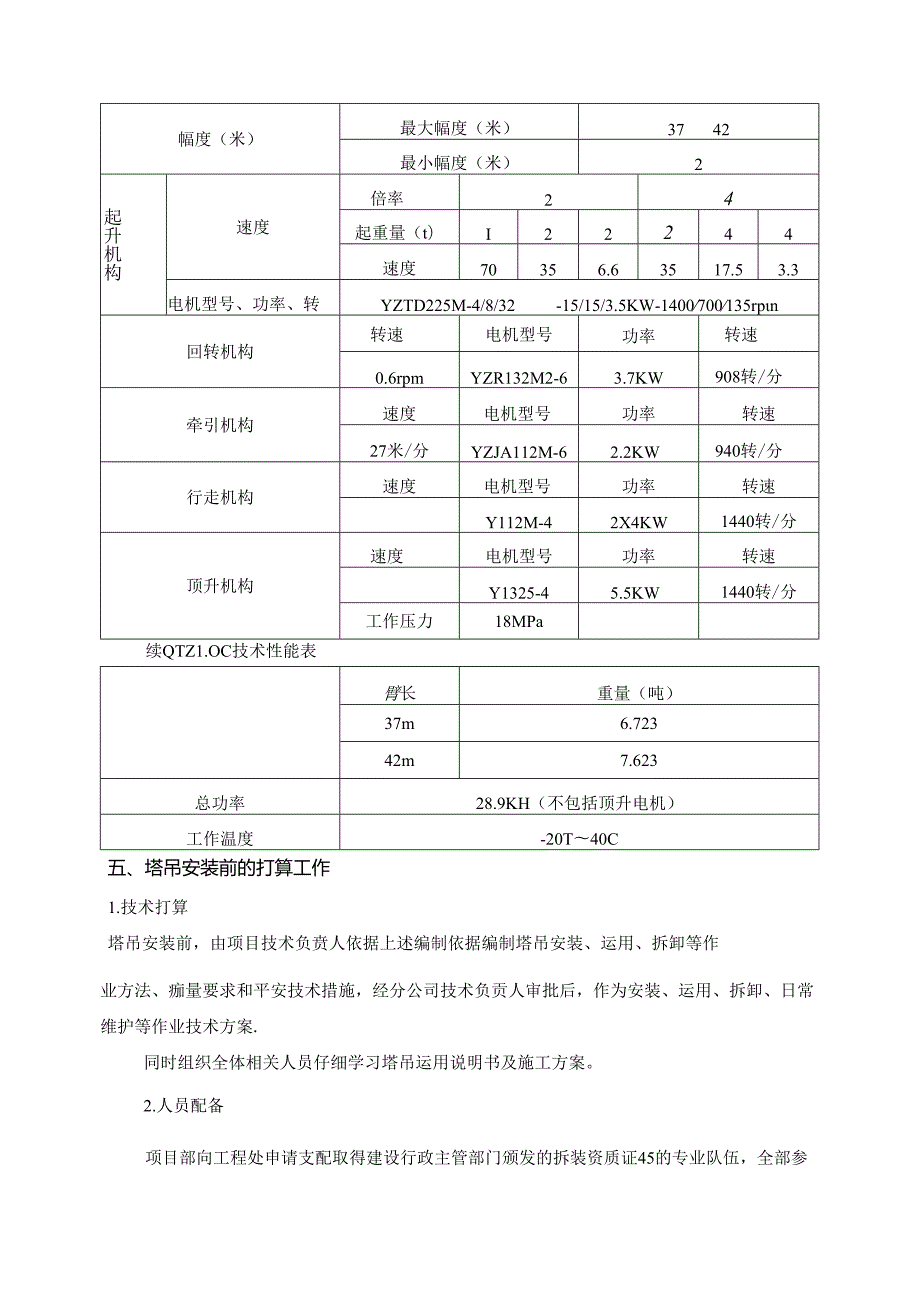 2024年塔吊安装拆除方案.docx_第3页