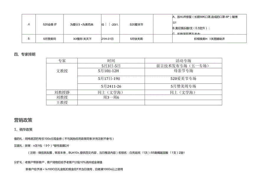 医美整形医院5月运营方案(终).docx_第3页