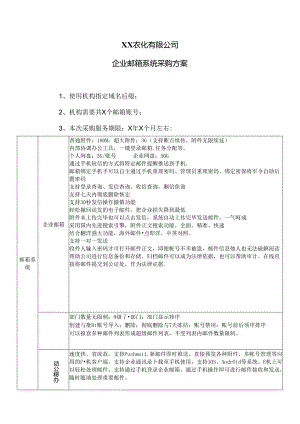 XX农化有限公司企业邮箱系统采购方案（2024年）.docx