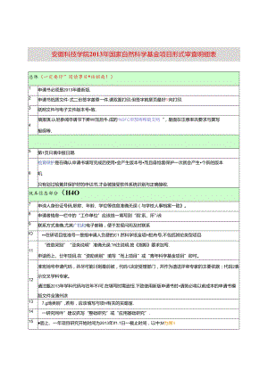 安徽科技学院2013年国家自然科学基金项目形式审查明细表.docx