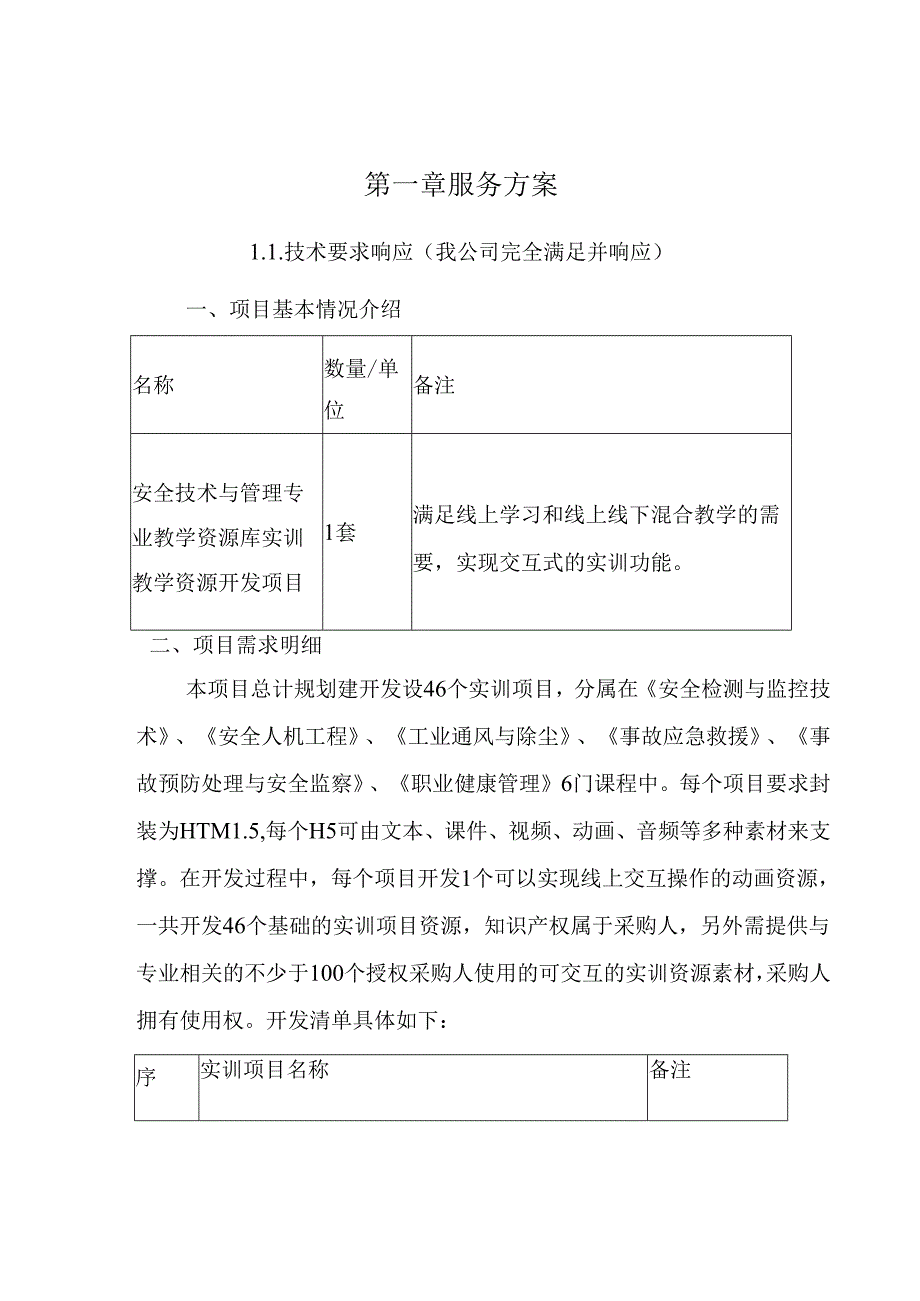 教学资源库实训教学资源开发 投标方案（技术方案）.docx_第2页