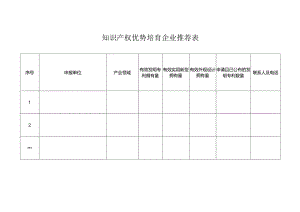 知识产权优势培育企业推荐表.docx