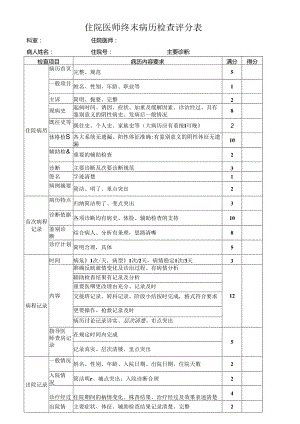 住院医师终末病历检查评分表（医院肿瘤科表格模板）.docx