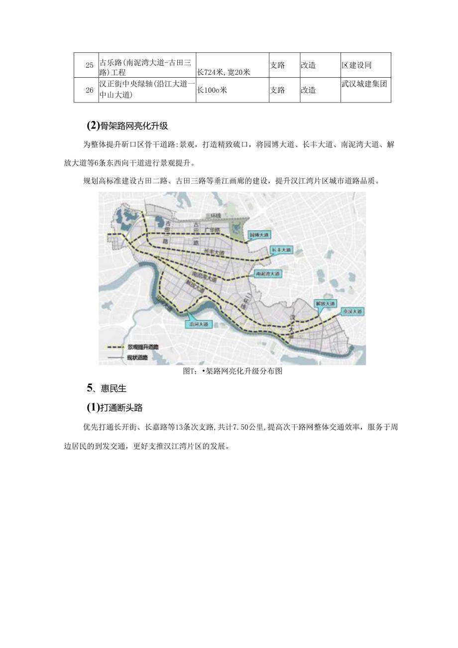 武汉市硚口区道路建设第十四个五年规划.docx_第2页