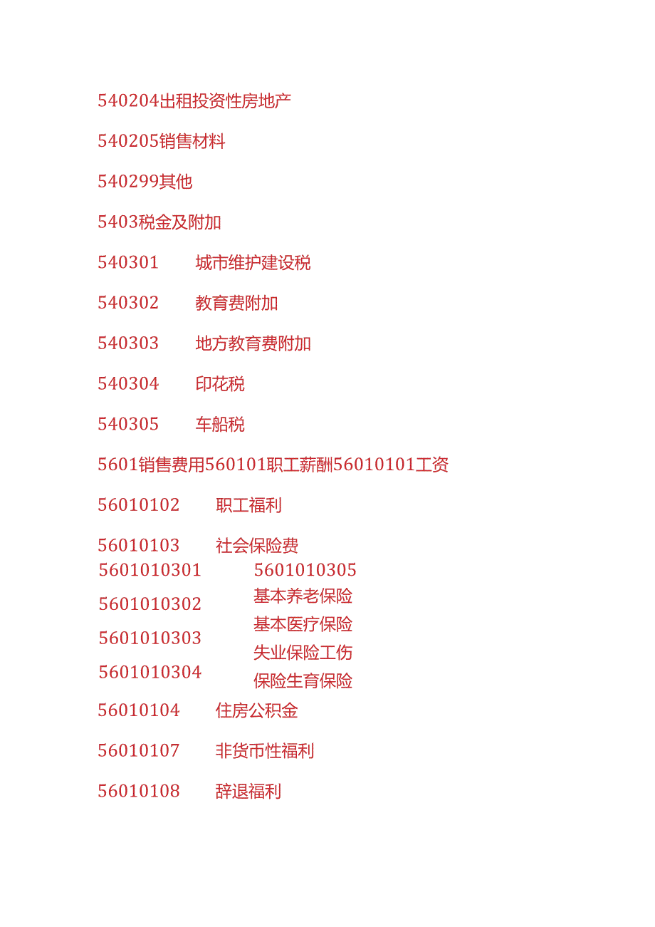 做账实操-小企业会计准则-损益类科目的账务处理.docx_第3页