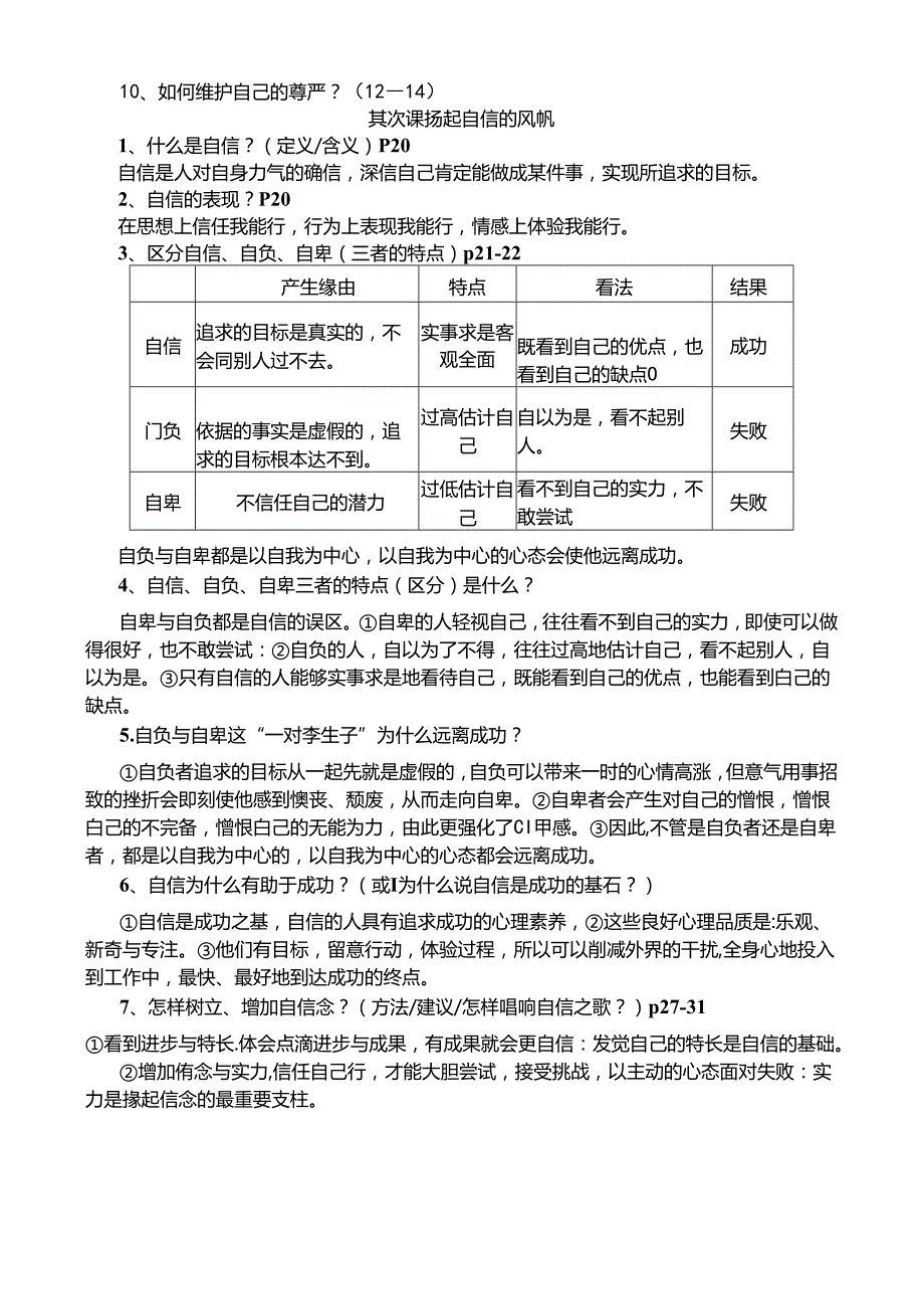 人教版七年级下册思想品德复习提纲(完整精品).docx_第2页