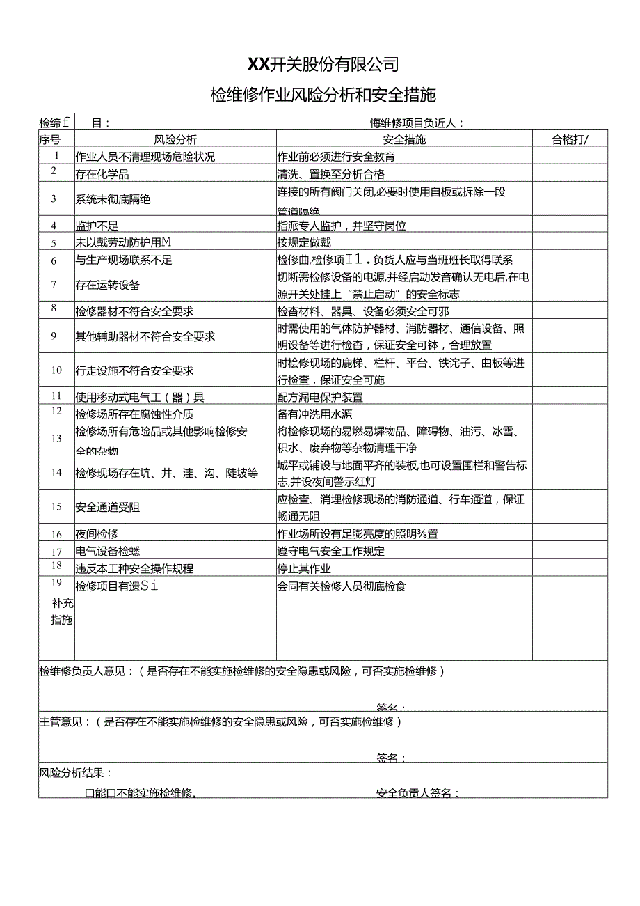 XX开关股份有限公司检维修作业风险分析和安全措施（2024年）.docx_第1页