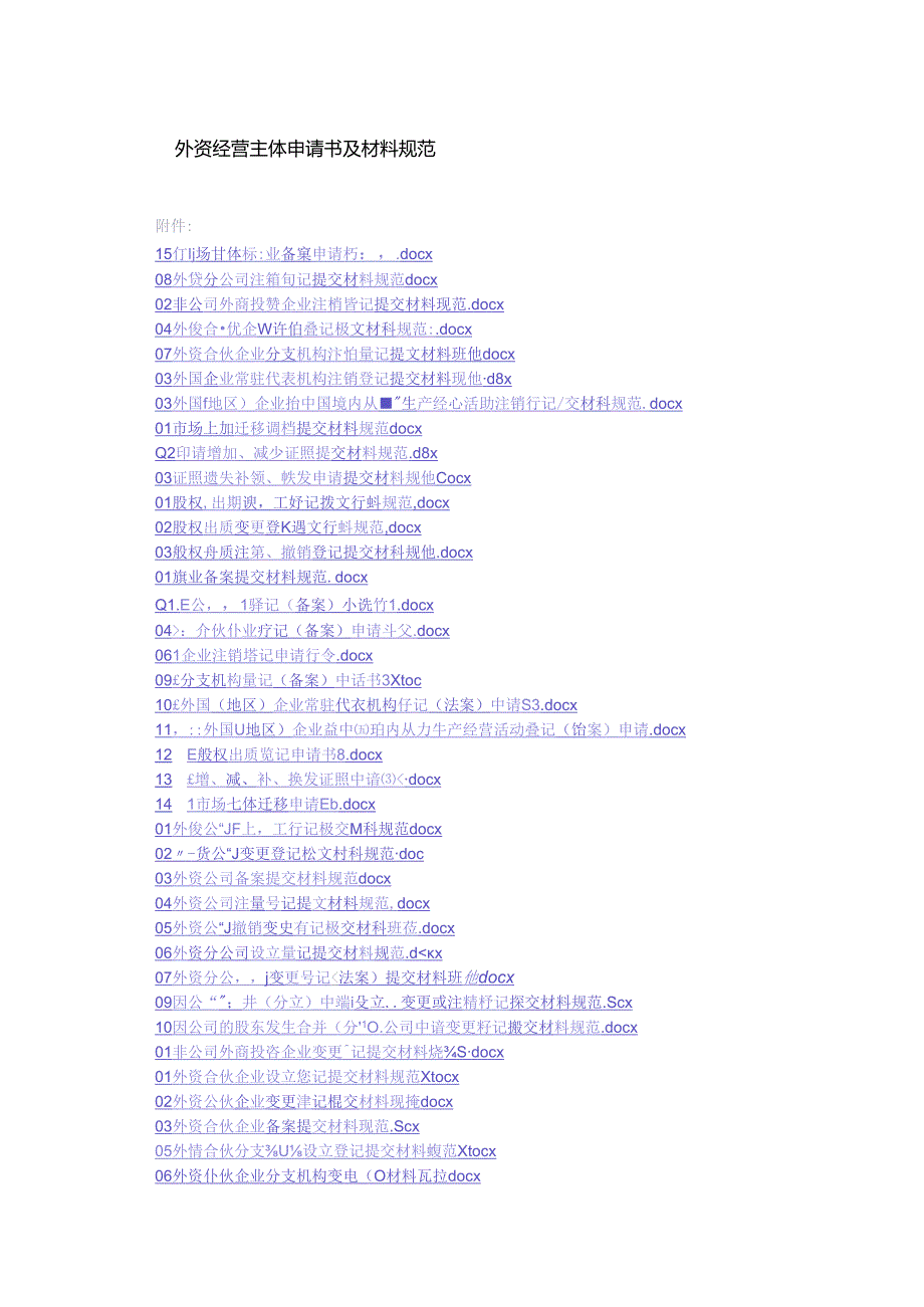 外资经营主体申请书及材料规范汇总.docx_第1页