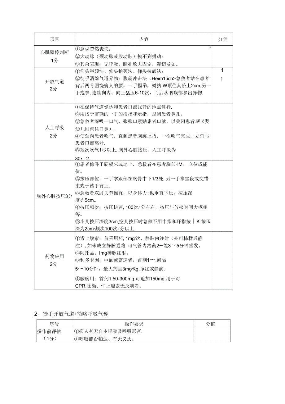 急诊技能考核..docx_第2页