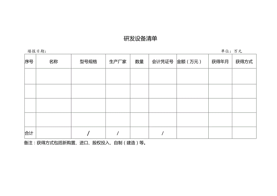 研发设备清单.docx_第1页