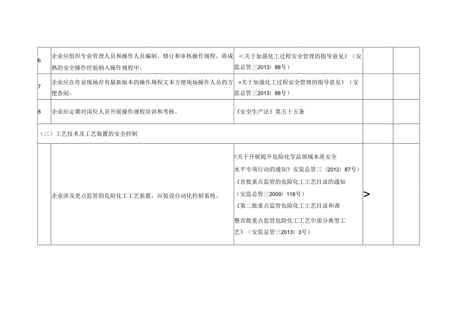 装置运行安全风险隐患排查清单101E.docx_第3页