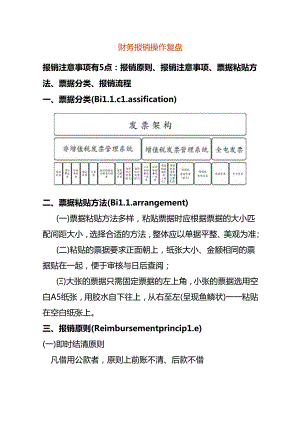 财务报销操作复盘流程.docx