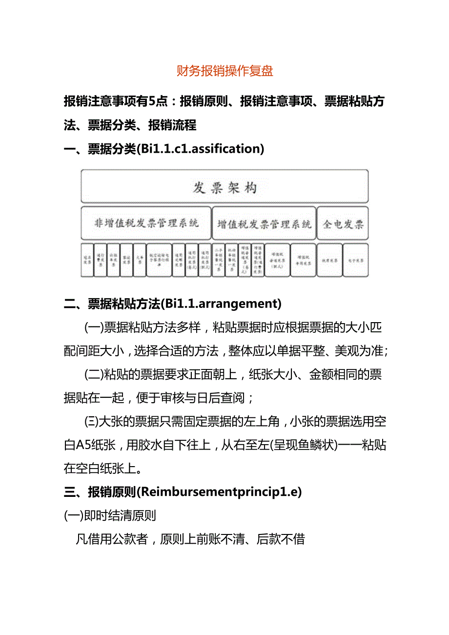 财务报销操作复盘流程.docx_第1页