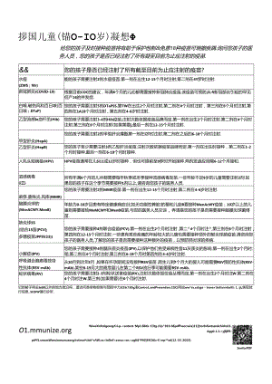 婴儿和儿童（年龄 0–10 岁）疫苗接种.docx