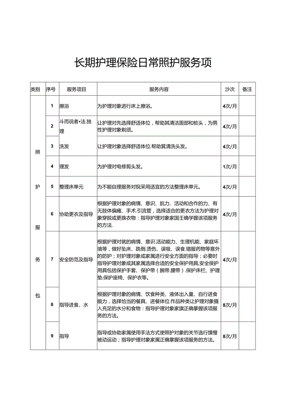 长期护理保险日常照护服务项目表.docx_第1页